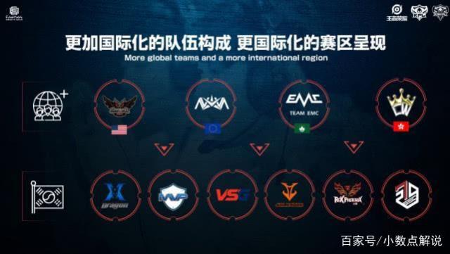 的双循环 的双循环