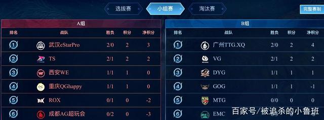 赴NBA发